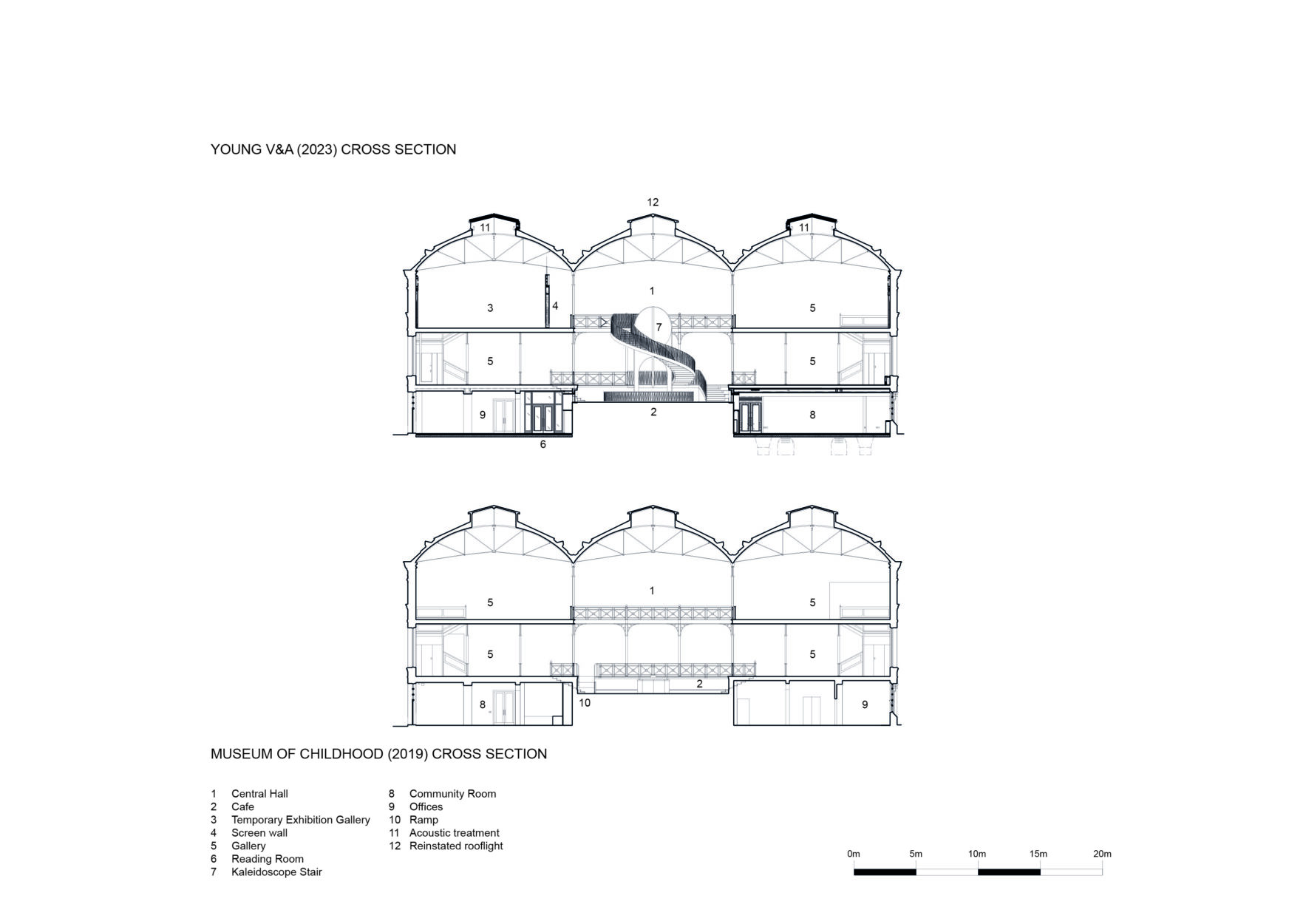 YVA Base Build Coloured Press Drawings 05 De Matos Ryan